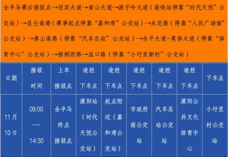 2024常州天目湖馬拉松交通指南(最新)（18）