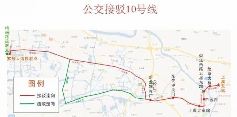2024年紹興馬拉松免費接駁車在哪坐？（10）