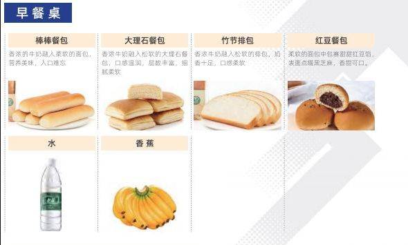 2024合肥馬拉松有早餐補給嗎？