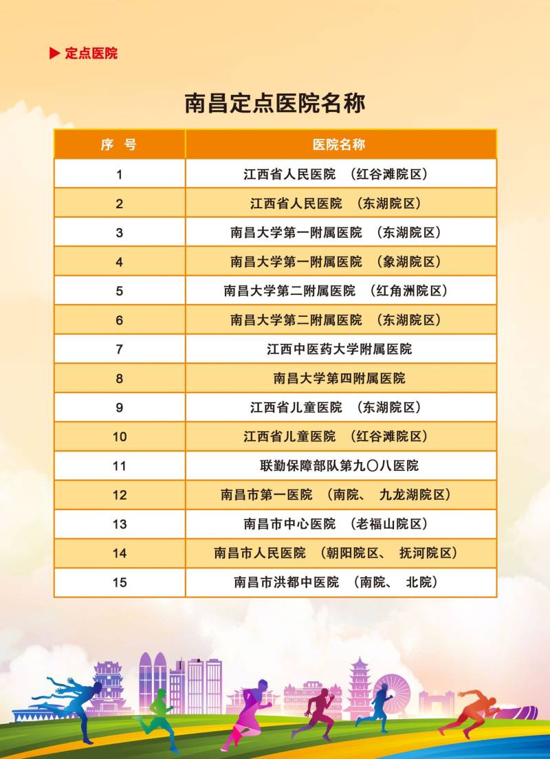 2024南昌馬拉松參賽選手保險告知書（保險金額+定點醫(yī)院）（2）