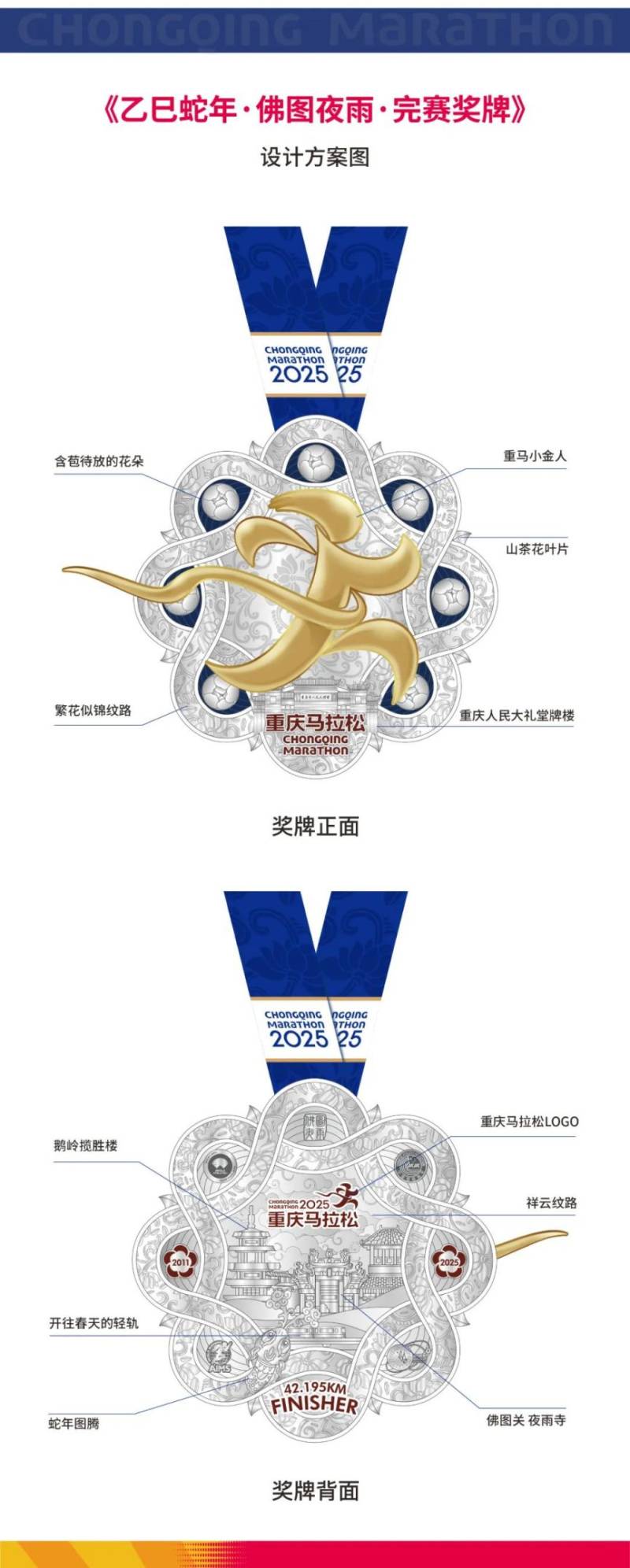 2025重慶馬拉松獎金設置及獎牌樣式（3）