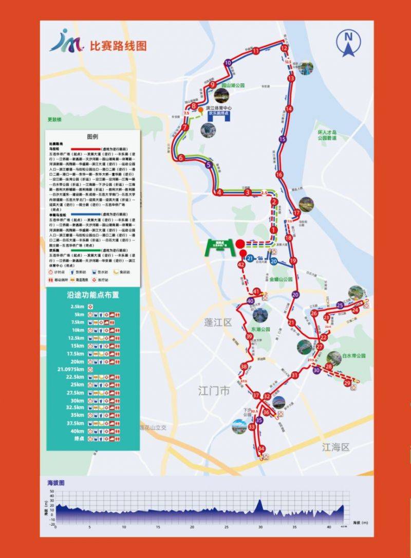 2024江門馬拉松起點(diǎn)在哪里？