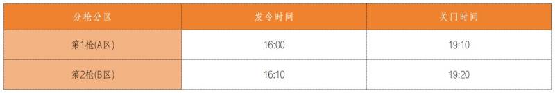 202南京半程馬拉松發(fā)令方式+名次錄取