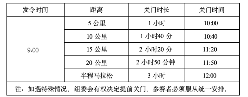 2024桐柏半程馬拉松(賽事規(guī)程)
