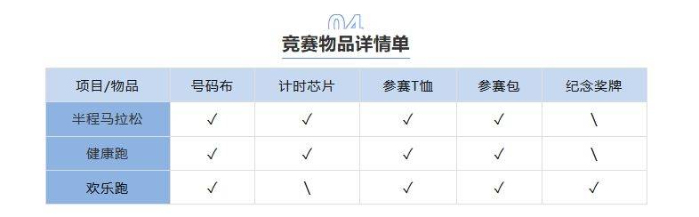 普者黑半馬馬拉松領(lǐng)物指南（2）