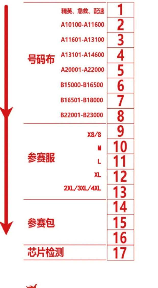 2024義烏半程馬拉松領(lǐng)物地點(diǎn)+現(xiàn)場(chǎng)圖(3) 2024義烏半程馬拉松領(lǐng)物地點(diǎn)+現(xiàn)場(chǎng)圖(3)