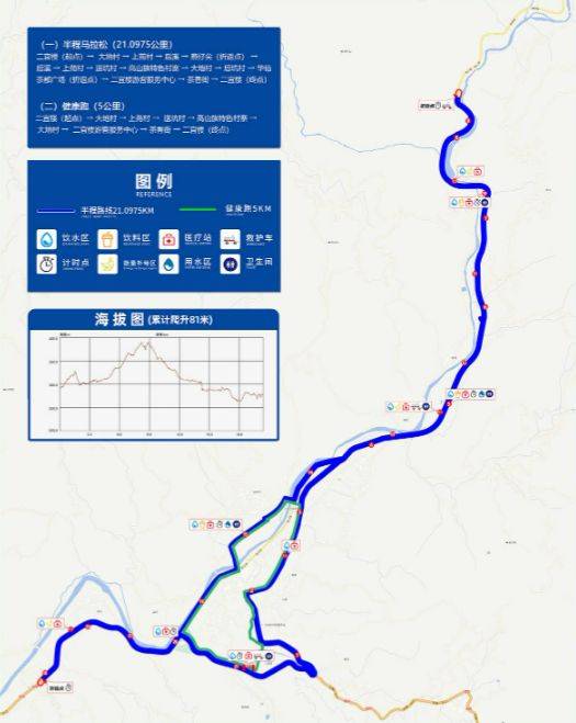 2024福建省馬拉松聯(lián)賽華安站有哪些項(xiàng)目組別？（附路線）