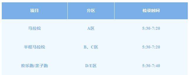 2024徐州馬拉松賽分槍發(fā)令通知（2）