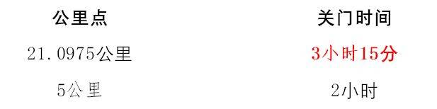 2024華安土樓半程馬拉松競(jìng)賽流程事項(xiàng)說(shuō)明 2024華安土樓半程馬拉松競(jìng)賽流程事項(xiàng)說(shuō)明