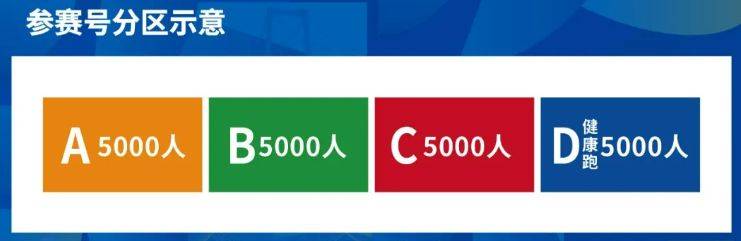 2024廈門(mén)海滄半程馬拉松賽分區(qū)標(biāo)準(zhǔn) 2024廈門(mén)海滄半程馬拉松賽分區(qū)標(biāo)準(zhǔn)