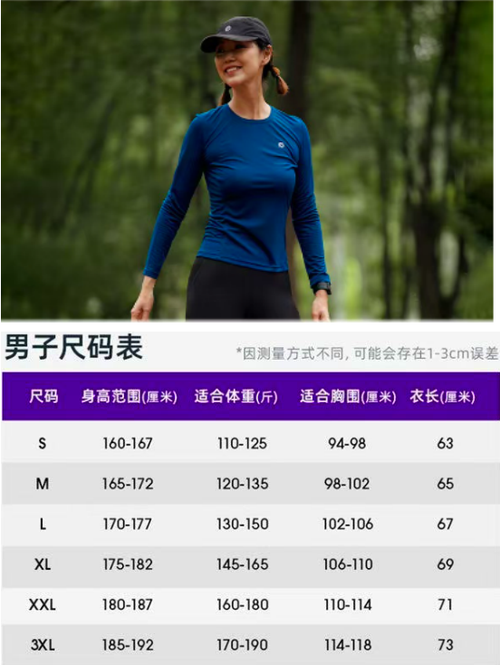 2024北京日新月異奧森玄冬跑(賽事規(guī)程)（6）