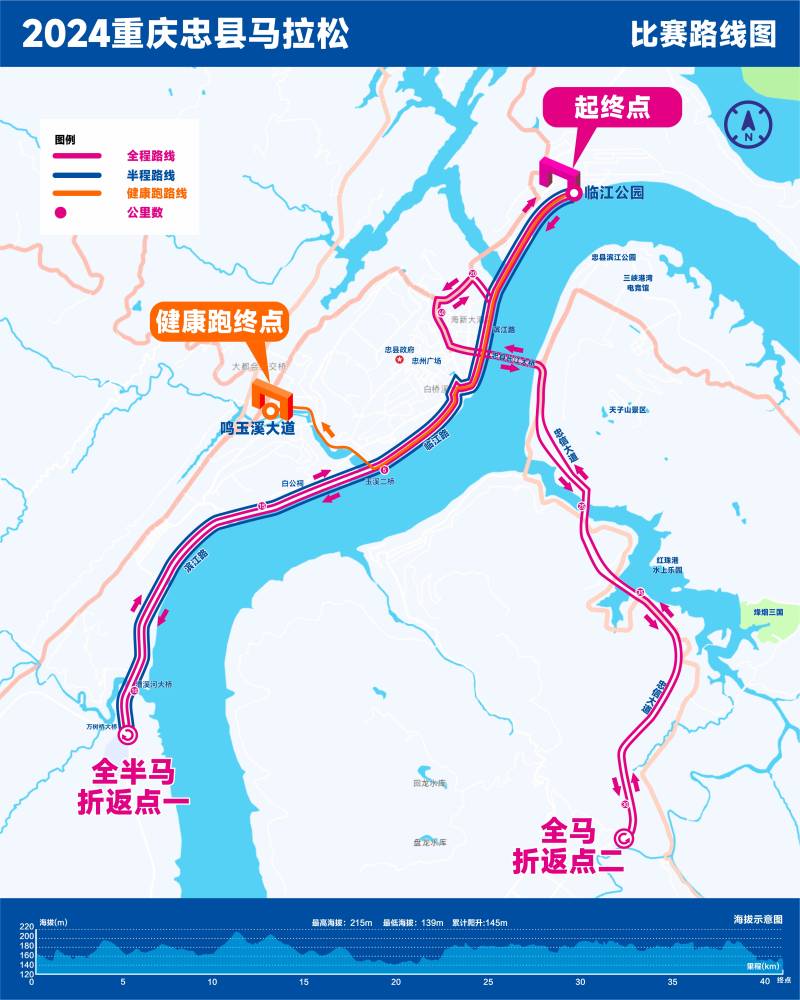 2024重慶忠縣馬拉松(賽事日歷+人數(shù)+路線)（11）