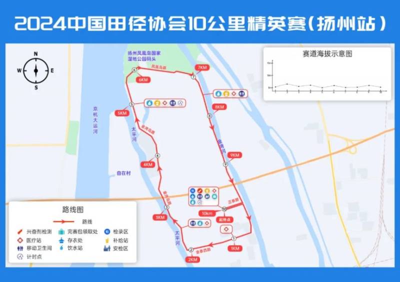 2024中國田徑協(xié)會10公里精英賽揚(yáng)州站比賽路線 2024中國田徑協(xié)會10公里精英賽揚(yáng)州站比賽路線
