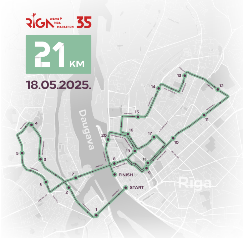 2025年里加馬拉松(賽事規(guī)程)（6）