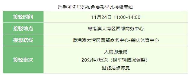 2024肇慶馬拉松交通接駁車安排（領(lǐng)物+賽前+賽后）（7）