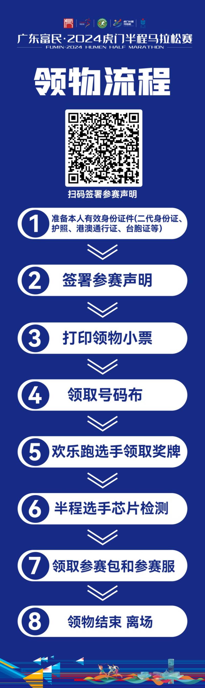 2024東莞虎門(mén)半程馬拉松領(lǐng)物時(shí)間