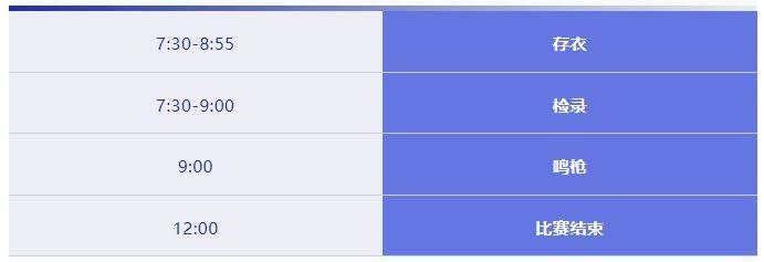 2024北京城市綠心森林公園半程馬拉松參賽指南（4）
