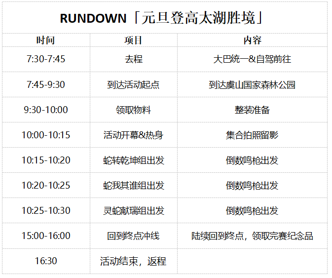 2025元旦登高大會(huì)(賽事規(guī)程)（5）