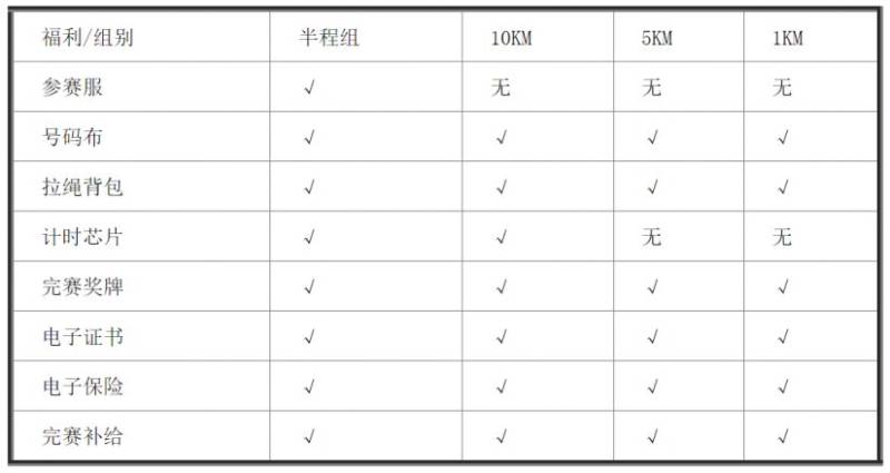 2024吉林長白山雪地半程馬拉松比賽時間及地點