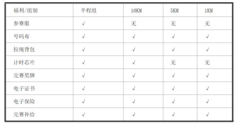 2024吉林長白山雪地半程馬拉松報(bào)名入口+費(fèi)用