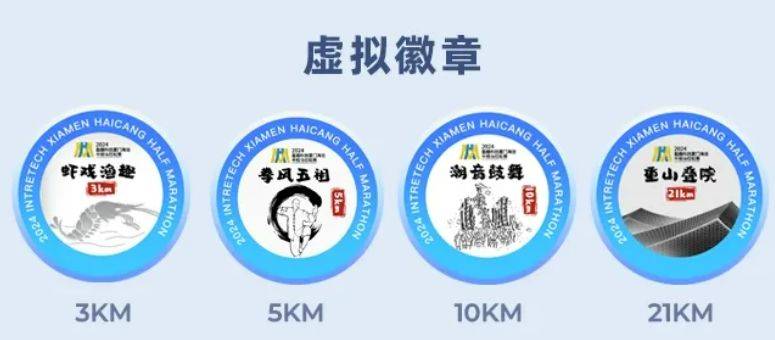 2024廈門海滄半程馬拉松線上賽（時(shí)間+獎勵+報(bào)名）（3）