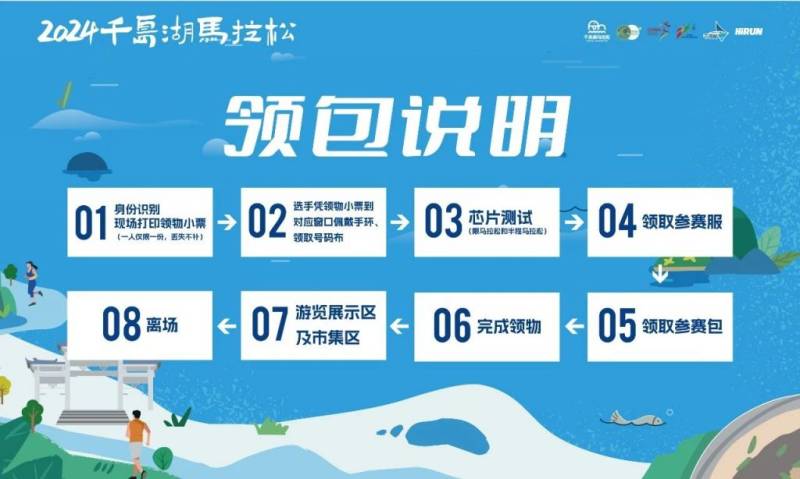 2024千島湖馬拉松領(lǐng)物時(shí)間+領(lǐng)物地點(diǎn)+領(lǐng)物流程（2）
