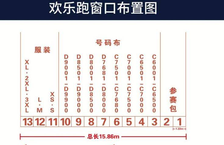 2024永康方巖半程馬拉松領(lǐng)物通知（時(shí)間+地點(diǎn)）（5）