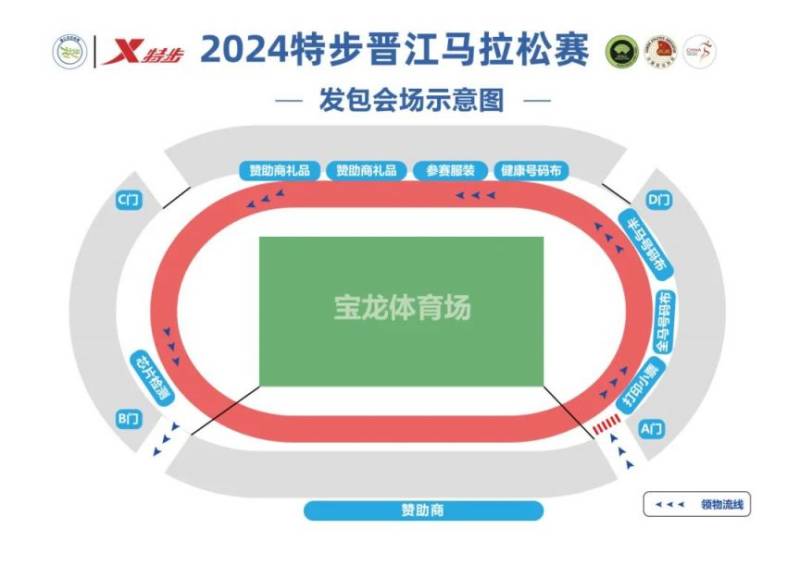 2024晉江馬拉松參賽包領(lǐng)取流程（2）