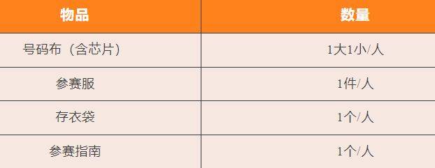 2024廣州馬拉松賽參賽號碼現(xiàn)已開放查詢（8）