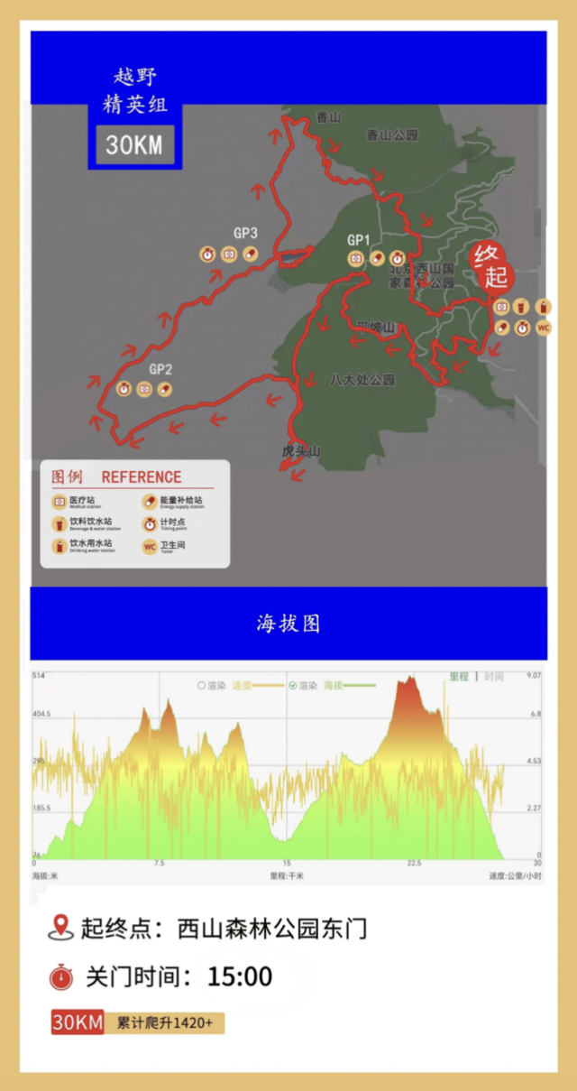 2025城市輕越野系列活動(dòng)-第七屆迎春祈福跑(賽事規(guī)程)（14）