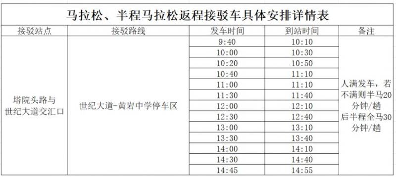 2024臺(tái)州馬拉松接駁車乘坐指南（賽前+賽后）（4）