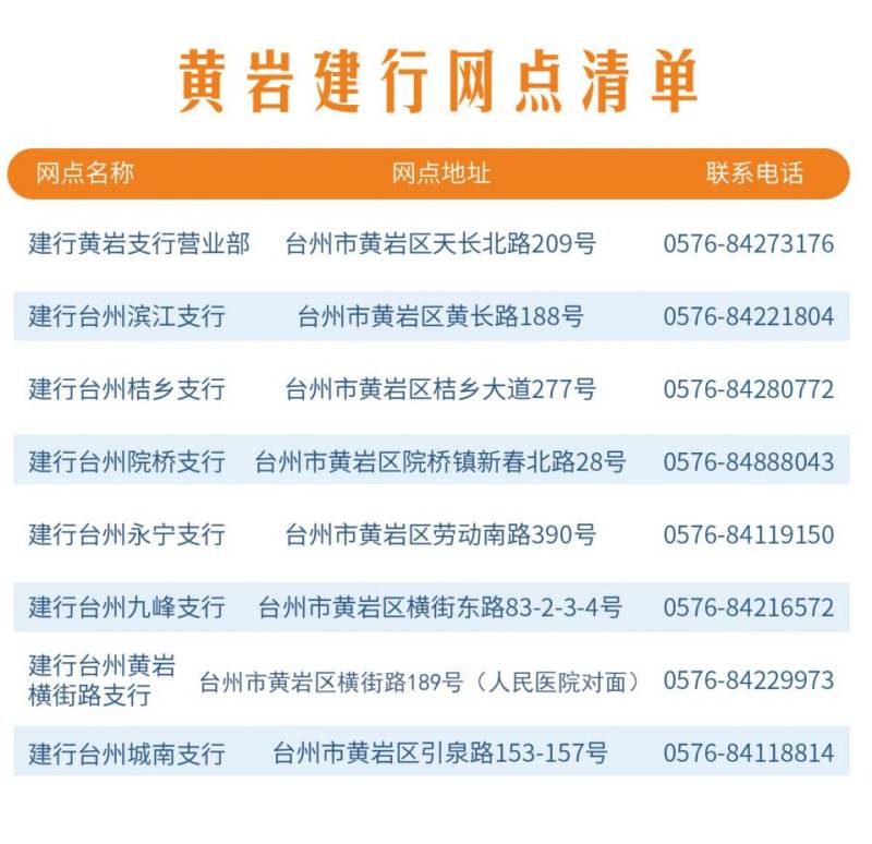 2024臺(tái)州馬拉松文旅體消費(fèi)券活動(dòng)咨詢電話