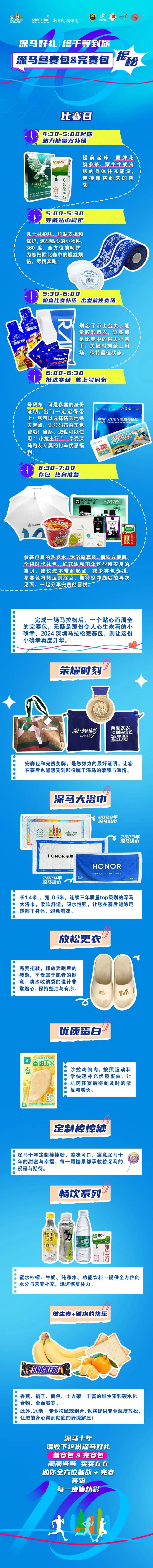 2024深圳馬拉松參賽包和完賽包物品一覽（2）