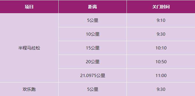 2024興安靈渠半程馬拉松競賽規(guī)程