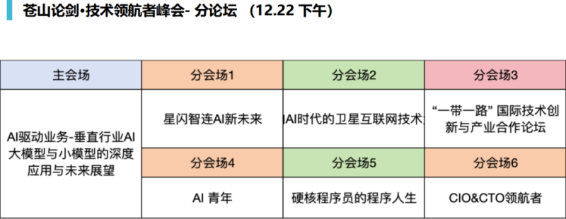 2024CCF程序員大會馬拉松·健康行(賽事規(guī)程)（12）