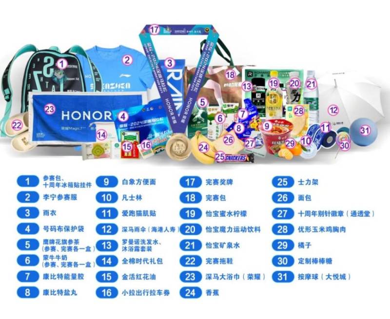 深圳馬拉松報(bào)名確認(rèn)函查詢網(wǎng)站http://shenzhenmarathon.org.cn/(2) 深圳馬拉松報(bào)名確認(rèn)函查詢網(wǎng)站http://shenzhenmarathon.org.cn/(2)