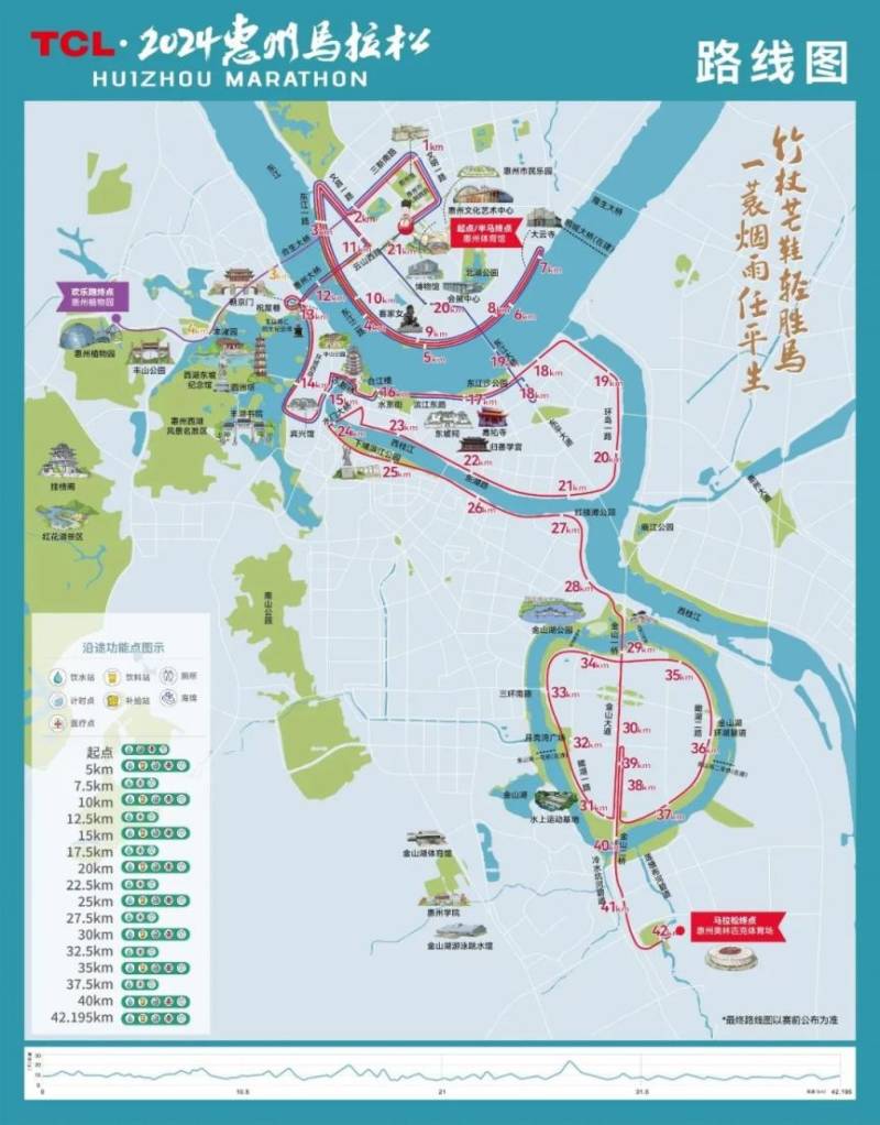 2025年惠州馬拉松賽事最新消息（2）