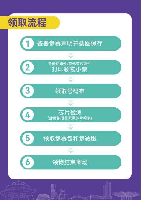 2024桂城三山環(huán)島半程馬拉松賽前準(zhǔn)備