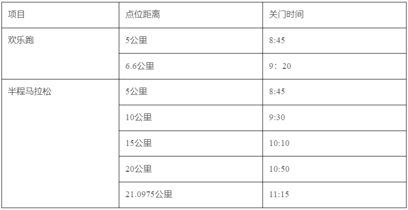 2025無(wú)錫太湖女子半程馬拉松(賽事規(guī)程) 2025無(wú)錫太湖女子半程馬拉松(賽事規(guī)程)