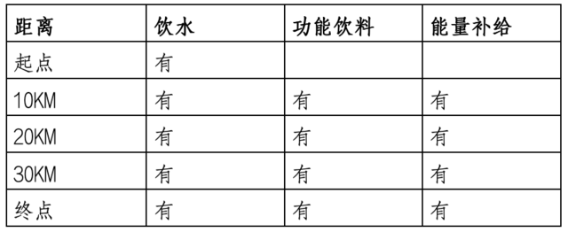 2025慶元旦健康田野跑(賽事規(guī)程)（12）