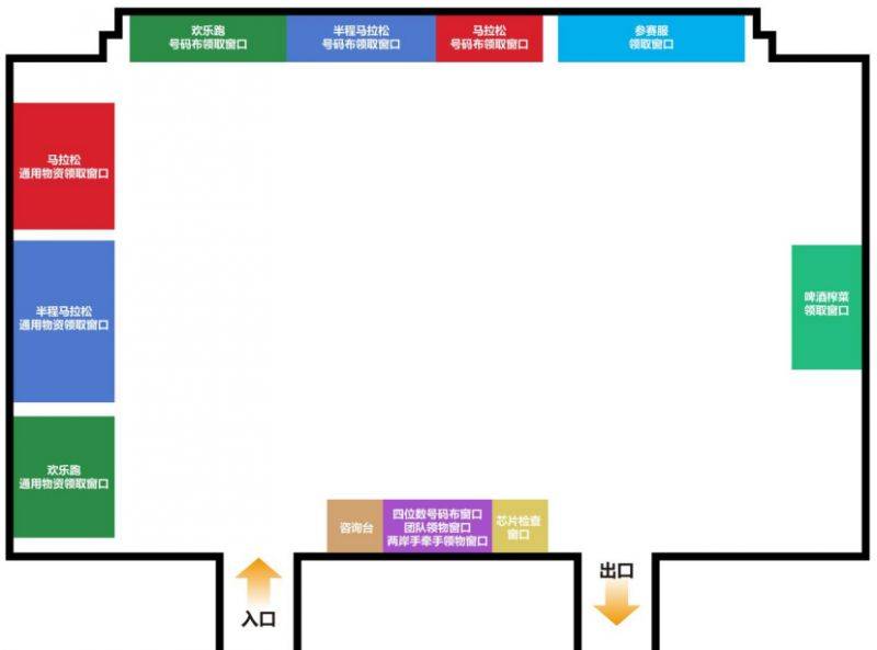 蘇州昆山馬拉松物資領(lǐng)?。〞r(shí)間+地點(diǎn)+流程）（2）