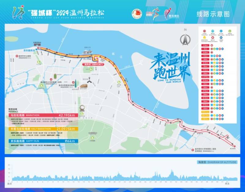 2024溫州馬拉松照片查詢?nèi)肟? title=