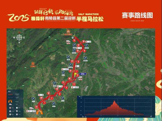 南陵縣第二屆迎新半程馬拉松路線圖