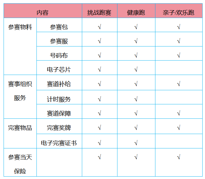 “大美隴川”2025年邊境地區(qū)迎新歡樂跑(賽事規(guī)程)（6）