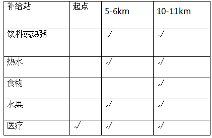 2025北京新年親子歡樂(lè)跑(賽事規(guī)程)（10）