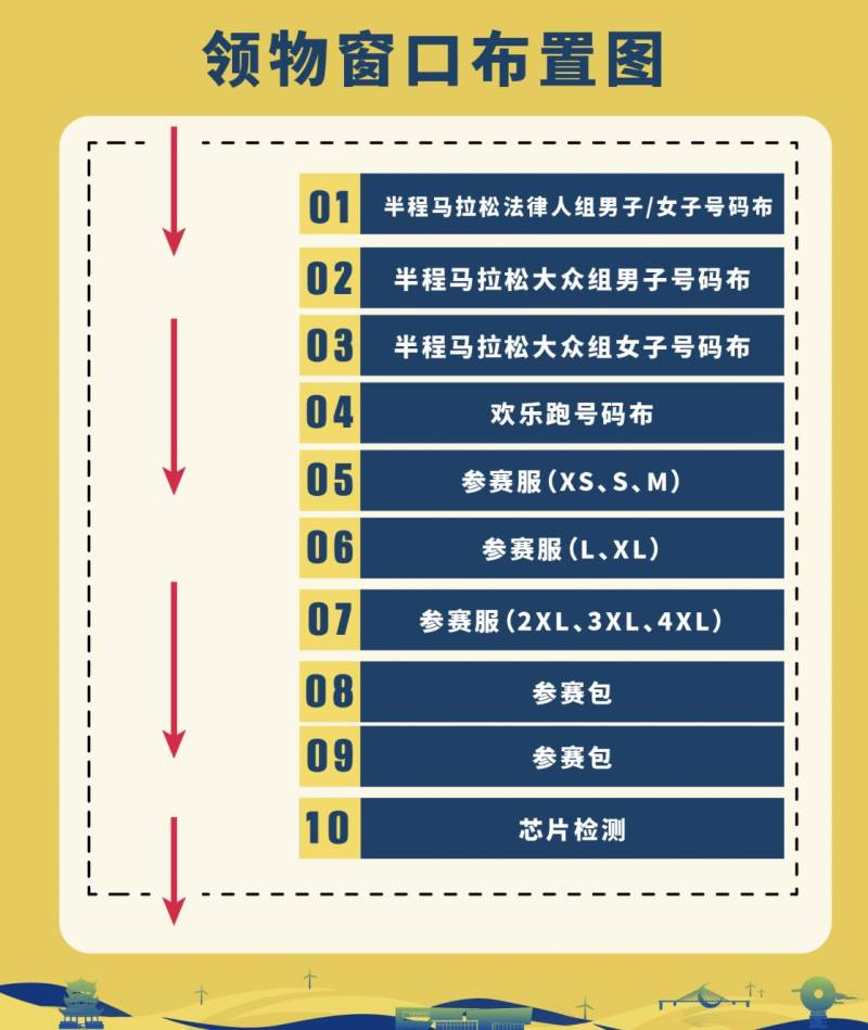 2024玉環(huán)半程馬拉松領(lǐng)物須知（8）