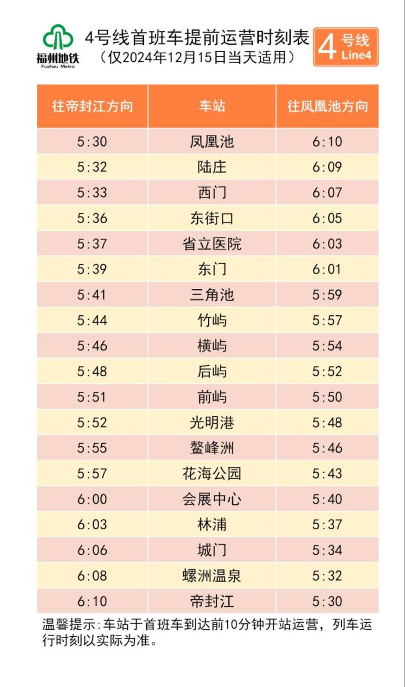 2024福州馬拉松地鐵運營調(diào)整+免費乘車消息（3）