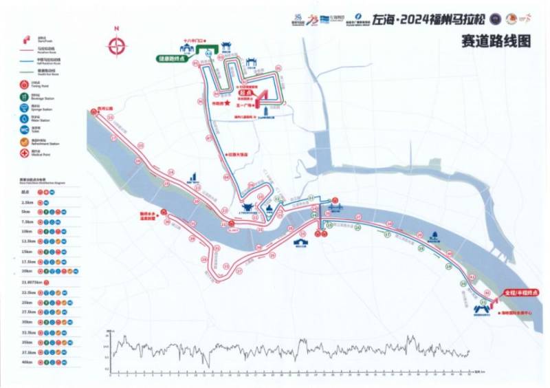 2024福州馬拉松地鐵運營調(diào)整+免費乘車消息（4）