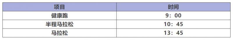 2024海南儋州馬拉松賽競賽規(guī)程補充通知