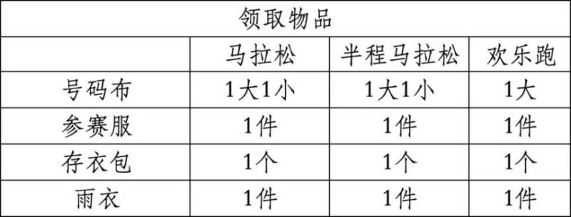 2024江門馬拉松物資領(lǐng)取攻略（時間+地點(diǎn)+接駁車）（3）
